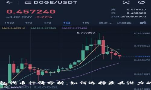 区块链钱包代币行情分析：如何选择最具潜力的数字资产