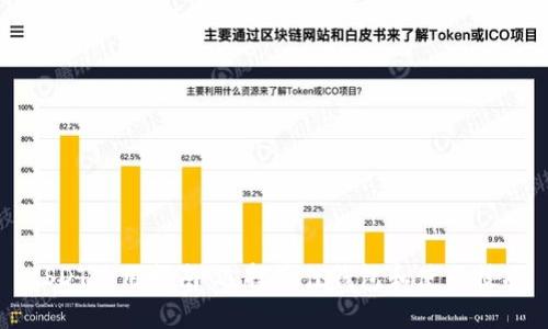 USDT使用指南：选择最佳钱包和使用技巧