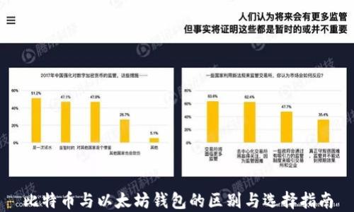 
比特币与以太坊钱包的区别与选择指南