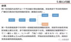 如何通过钱包安全交易U