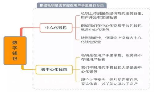 如何通过钱包安全交易USDT：新手指南