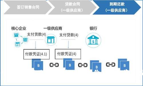 小狐钱包的收藏品：无聊猿NFTs的价值和投资潜力分析