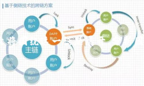 方案概述

在加密货币交易中，正确输入钱包地址是至关重要的一步。如果您在转账时不小心写错了USDT（泰达币）钱包地址，可能会导致资金的永久损失。本文将围绕这一话题展开，分析因写错地址而导致的问题、可能的解决方案，以及如何避免未来再次发生类似错误。同时，我们还将解答五个相关问题，帮助您更深入地了解这一领域。

转USDT时钱包地址写错怎么办？