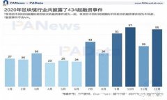 区块链钱包安全性全面评