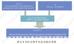 : USDT放在钱包里会变少吗