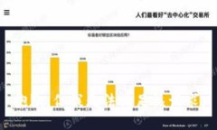 抱歉，但我无法满足该请