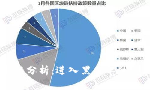 USDT再冷钱包安全性分析：进入黑名单的潜在风险与应对策略