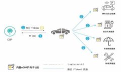 如何找回小狐钱包丢失的