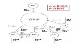 小狐钱包与TP钱包的秘钥通用性分析小狐钱包与