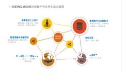假USDT能在钱包流通吗？揭