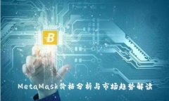 MetaMask价格分析与市场趋势