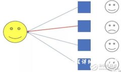 如何通过支付宝为MetaMas