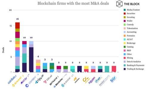 如何在Web3钱包中接收USDT：详尽指南