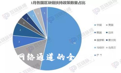 小狐钱包网络通道的全面解析及其优势